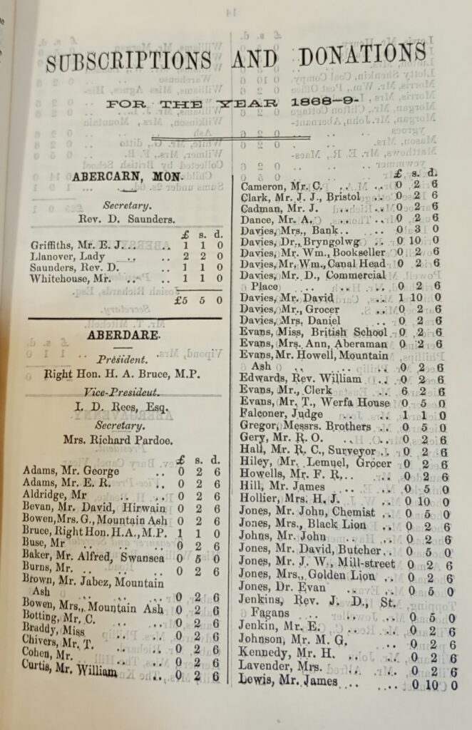A page from the annual report listing donations and subscriptions for the year 1868-9